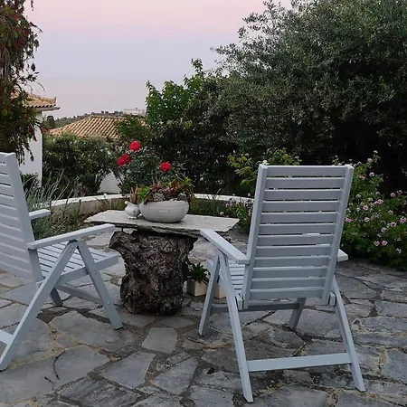 The Iconpainter Peroulia Κόμποι